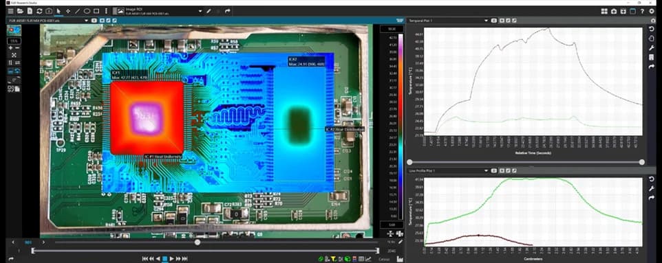 FLIR MIX 시스템의 열 분석 화면