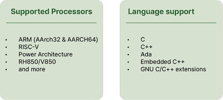 Optimizing Compiler