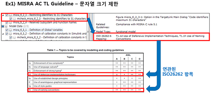 ISO 26262 요구사항 맵핑