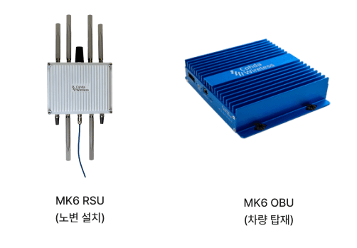 MK6 RSU(노변 설치)와 MK6 OBU(차량 탑재) 단말
